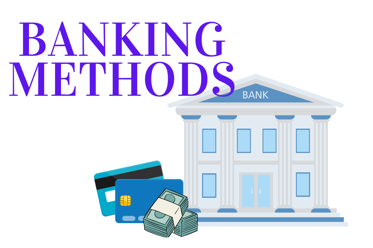 banking methods