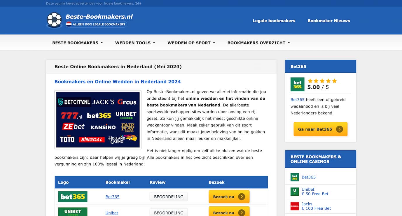 beste bookmakers.nl reviewer