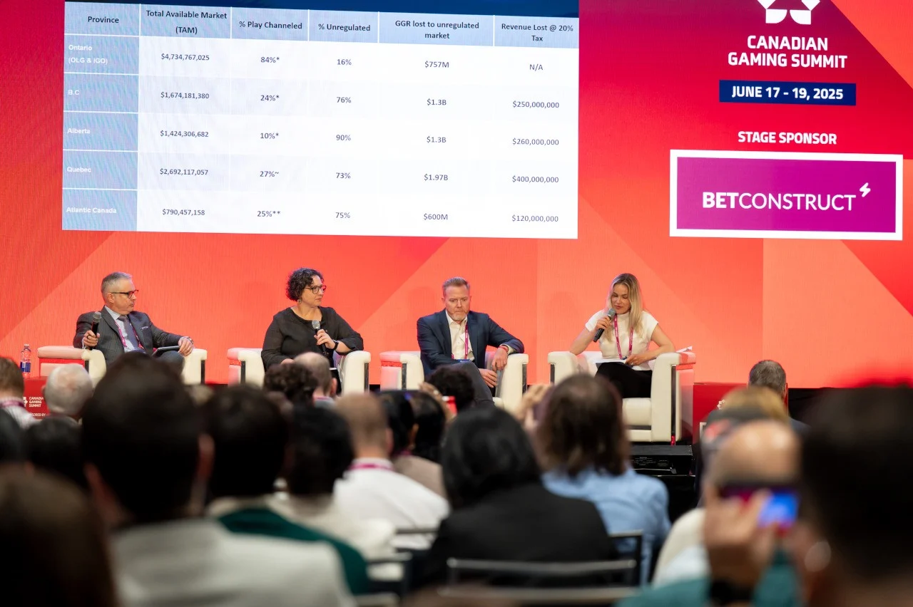 canadian igaming summit